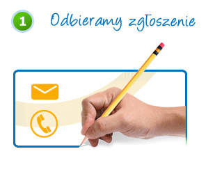 odbieramy-zgloszenie